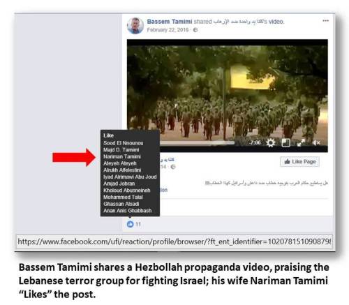 Bassem Nariman Tamimi like Hezbollah